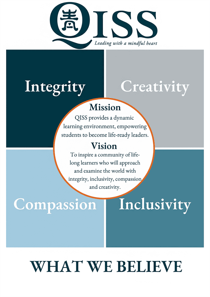 QISS Mission, Vision & Values | Guiding Principles