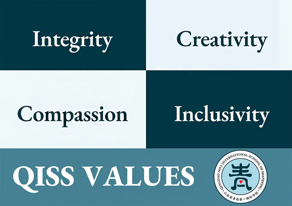 QISS Values