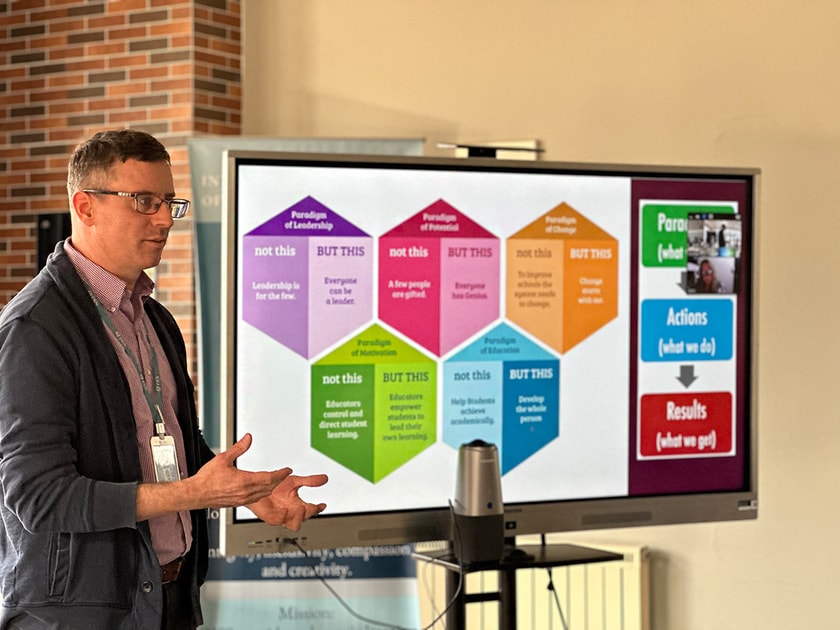 WASC Accreditation: What It Means for Your Child 3 Educator presenting leadership framework diagram on screen during professional development session