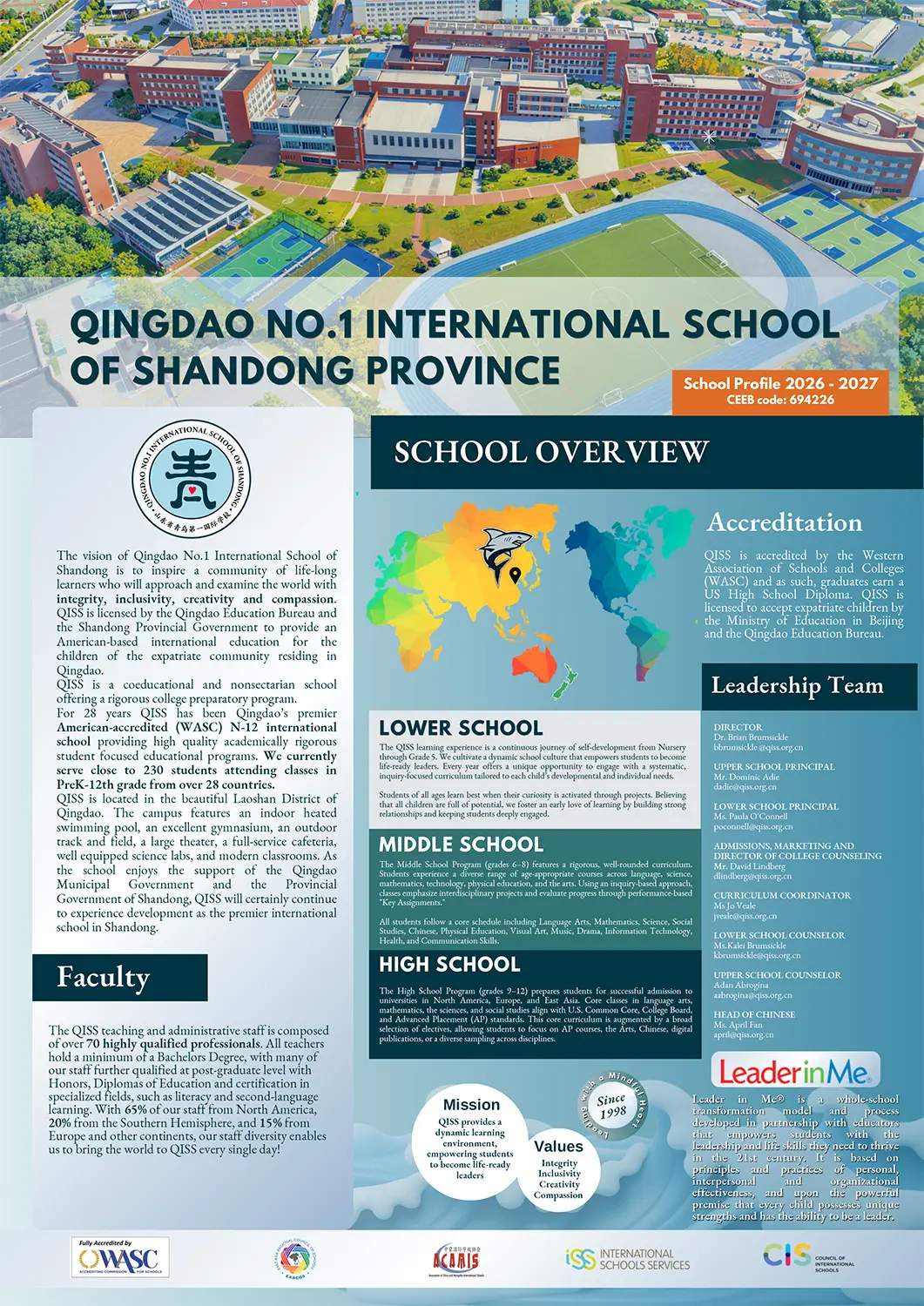 QISS School Profile